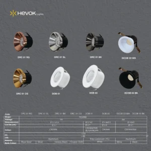dewton led